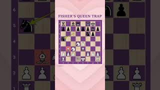 Bobby Fischers Queen Trap In CHESS for White [upl. by Carisa]