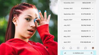 Bhad Bhabie Shares Her OnlyFans Income Statements Shows Millions In Revenue From Racy Service [upl. by Herman]