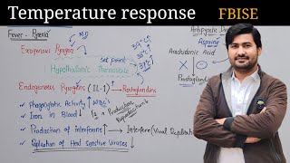 Temperature response non specific immune response  Innate immunity FBISE [upl. by Ayerdna67]