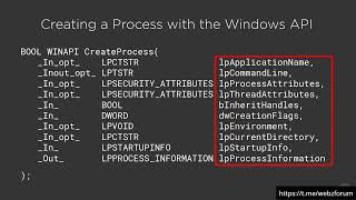 КУРС ПО РЕВЕРС ИНЖИНИРИНГУ 12Введение в Windows API [upl. by Nylrehs]