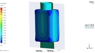 Fluid Flow Blow Molding Polyflow [upl. by Idna569]