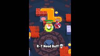 RT Free Max Tier in Duels 💀🔥 BrawlStars Duels Memes [upl. by Ahsiaa415]