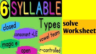 Types of syllables Open syllables Closed syllables Team Syllables kidsenglish [upl. by Arta]