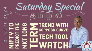 stockmarket Nifty To predict the Mkt long term trend with coppock curve Tech Tool watch [upl. by Arramat713]