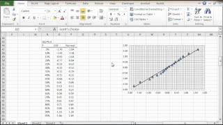 Statistical normality tests in Excel [upl. by Harshman]