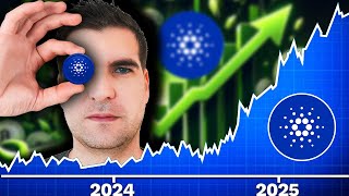 2025 Cardano ADA Price Prediction [upl. by Giselle]