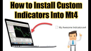 How To Install Indicators Into MT4  Beginners Guide  Best Free MT4 Indicator Download [upl. by Wescott]