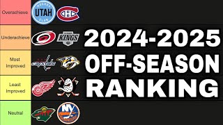 20242025 NHL OffSeason Tier List Ranking Plus NHL Offseason RecapAnalysis [upl. by Ydnir]