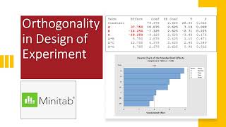 DOE Part 1  Orthogonality in Design of Experiment [upl. by Ronacin]