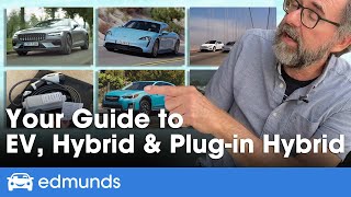 Hybrid vs Electric vs PlugIn Hybrid — Whats the Difference Which Is Best for You [upl. by Holds]