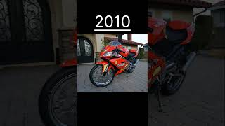 Evolution of Aprilia bike in 19892024 [upl. by Jasmina]