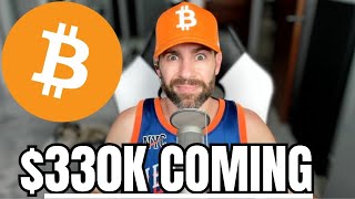 “Bitcoin Price Will Hit 330000 Per Coin This Bull Cycle” [upl. by Glendon484]