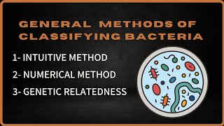 General methods of classifying bacteria  Intuitive Method Numerical Method and Genetic Relatedness [upl. by Lait]