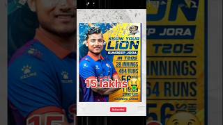 Npl auction squad preview🤑🤔 lumbini lions squad preview 😱 [upl. by Kelson]