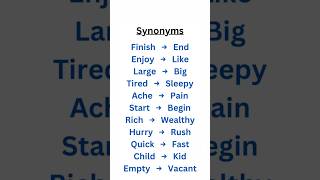 Synonyms learnenglish vocabulary synonym synonyms english learn words englishexpress [upl. by Shelli]