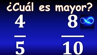 ¿Cuál fracción es mayor Fracciones negativas Ejercicio 4 [upl. by Lecroy863]