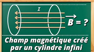 Champ magnétique créé par un cylindre infini parcouru par un courant [upl. by Kuster]