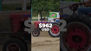 How The Farmall H Changed Farming Forever farmall internationalharvester tractor [upl. by Latea]