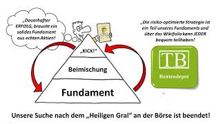 TradingBrothers Langfristiger Börsenerfolg mit kontinuierlicher Wertsteigerung  so gehts [upl. by Ahtram]