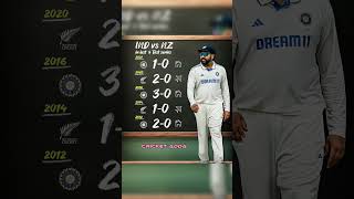 IND 🇮🇳 vS NZ 🇳🇿 test record teamlndia indvsnz cricketshorts shortsfeed viratkohli [upl. by Mahtal816]