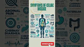 quotRecognizing Celiac Disease Symptoms A Quick Guidequot shorts celiacdisease glutenintolerance [upl. by Ahsratan]