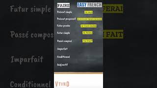 Le verbe FAIRE à tous les temps Conjugaison en français facile [upl. by Ruscio]