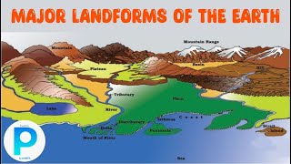 Class 6th SOCIAL SCIENCE MAJOR LANDFORMS OF THE EARTH [upl. by Lada]