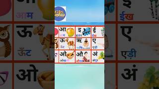 Learn Hindi alphabet kids song rhymes nurseryrhymes [upl. by Sonni]