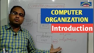 COMPUTER ORGANIZATION  Part1  Introduction [upl. by Zertnom]