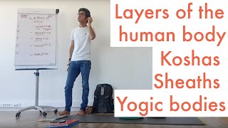 Koshas  Sheaths  Yogic bodies  Layers of the human body  Manoj Bhanot [upl. by Phillie341]