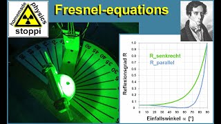 experiment on the Fresnel equations and Brewster angle  Fresnelgleichungen und Brewster Winkel [upl. by Ilime315]