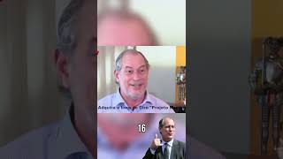 Ciro Explode Brizola Lula e o Jogo Sujo nos Bastidores da Política [upl. by Aticnemrac93]