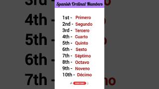 Spanish Ordinal Numbers 110 shorts spanish spanishvocabulary [upl. by Williams]