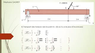 Résolution dun problème de statique analytique [upl. by Royden566]