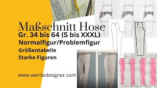 Basic Pattern Pants For Beginners How To Draft Womens Trouser Pattern [upl. by Amatruda906]