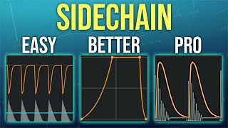 3 Levels of Sidechain Techniques Beginner to Pro [upl. by Eatnom]