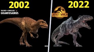 GIGANOTOSAURUS Evolution over the years 19972022 [upl. by Eveineg152]