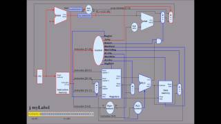 Instruction BreakdownDatapath Tutorial [upl. by Kalk786]