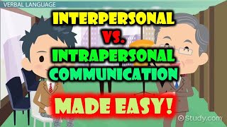 Intrapersonal and Interpersonal Communication Differences MADE EASY [upl. by Olim]