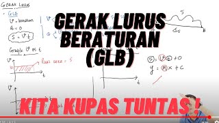 TEORI GERAK LURUS BERATURAN GLB MATERI UTBK [upl. by Etnoval]