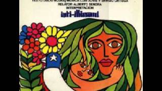 Inti Illimani  Introducción musical [upl. by Nickerson]