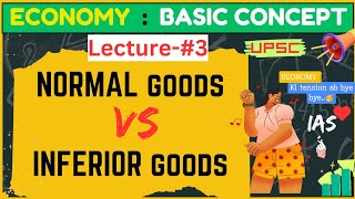 Normal vs Inferior Goods  Basic Concepts of Economy [upl. by Una]