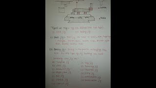 JIG amp FIXTURE PART2 [upl. by Farrison]