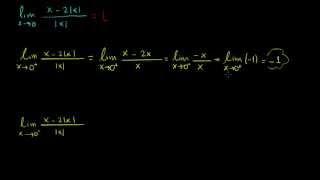 Mais limites [upl. by Barthold]