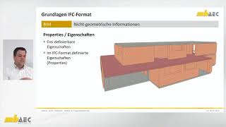 mbinar  ABI  BIM in der Tragwerksplanung  Grundlagen und Import IFC von Gebäudemodellen [upl. by Notluf]