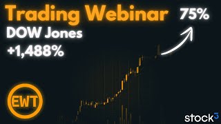 1488  Depotzuwachs  Jahresperformance 7500   Live Trading Webinar mit André Tiedje [upl. by Assert]