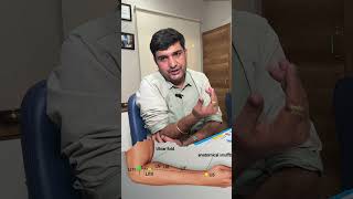 Day 11  Acupressure  Acupuncture  Healthy Tips  Home Treatment  Dr Dinesh Choudhary  Health [upl. by Dorene]