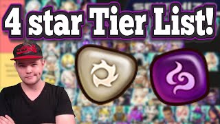 LD4 Tier List 2024 Where to Use These Units  Summoners War [upl. by Brewer862]