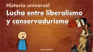 Historia Universal Lucha entre el liberalismo y el conservadurismo Examen UNAM COMIPEMS UAM [upl. by Doran]