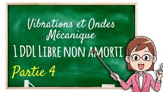 VOM  1DDL LIBRE NON AMORTI  PARTIE 4 [upl. by Aiuqet]